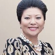 yu zhang